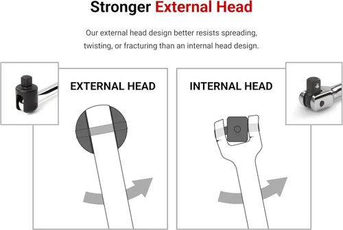 Vista 3 de TEKTON Unidad de 1/2 pulgada x barra de disyuntor de 18 pulgadas SBH00218