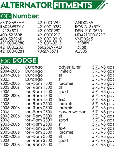 Vista 161 de Alternador de 4.0L para: Ford Explorer 2002 2003 2004, Explorer Sport Trac 2001-2004 para: Mercury Mountaineer 2001-2004, polea de 6 ranuras de 12V