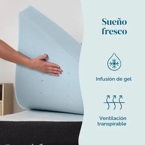 Vista 2 de Espuma viscoelástica de gel de 3 pulgadas para poner arriba del colchón, marca Lucid, Memory Foam, Azul Gel Azul