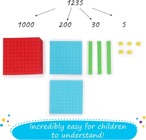 Vista 6 de Simply magic 131 bloques de base de espuma para matemáticas, bloques de valor posicional, base 10 manipulativos matemáticos K-3, contadores