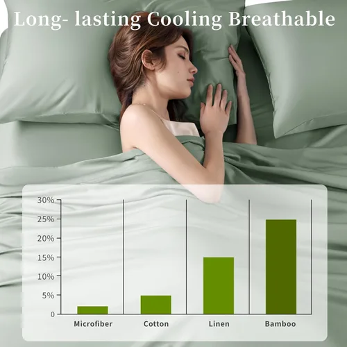 Vista 183 de Shilucheng Sábanas 100% viscosa derivada de bambú, tamaño matrimonial, 4 piezas, ultra refrescantes y sedosas, bolsillo profundo de 16 pulgadas