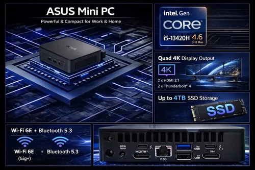 Vista 2 de ASUS NUC 13 Pro Business Mini computadora de escritorio 13ª Intel Core i5 (hasta 4.6 GHz), 32 GB de RAM, 1 TB SSD PCIe, HDMI 2.1, 2 Thunderbolt