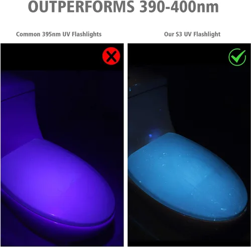 Vista 4 de S3 365nm UV Flashlight with 3 LEDs, Powerful Blacklight Flashlights for Pet Urine Detection, Resin Curing, Rocks, Scorpion