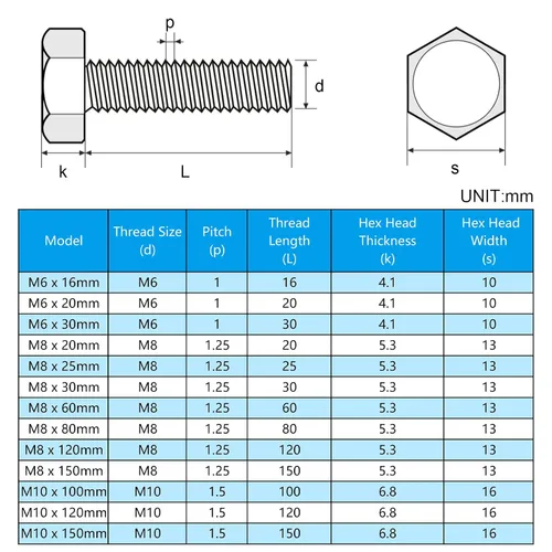 Vista 5 de Yinpecly 25 Piezas M6 Tornillos Hexagonales M6-1.0 x 16mm Tornillo de Cabeza Hexagonal 304 Acero Inoxidable M6-1.0mm Tornillos Hexagonales Tornillos