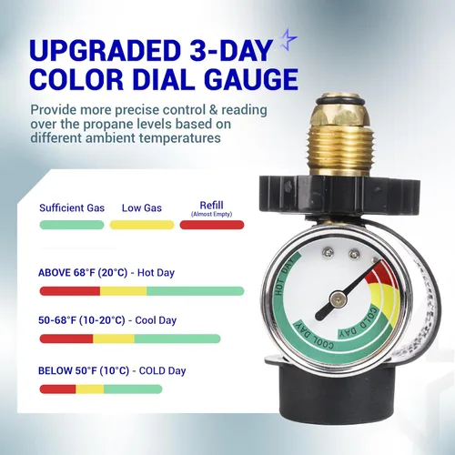Vista 6 de BlueStars [100% latón sólido] Adaptador de tanque de propano de 100 libras, medidor de propano POL para tanque de propano de 100 libras, convierte