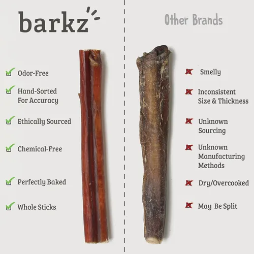 Vista 4 de Barkz Naturals - Palitos de carne de res 100 % naturales para perros de 6 pulgadas de grosor, sin olor, masticables fuertes, totalmente digeribles