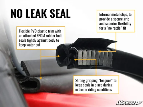 Vista 4 de SuperATV Medio parabrisas resistente a los arañazos compatible con Can Am Maverick X3 900 X3 Turbo/X DS/X RC/X MR/X RS / MAX (ver ajuste)