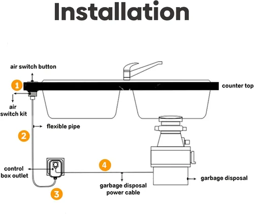 Vista 4 de Eliminación de interruptor de aire de eliminación de basura de salida única inalámbrica de 2.5 pulgadas de largo (negro) Botón de aire