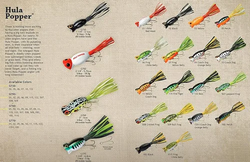 Vista 4 de Arbogast Lure Company Hula Popper. Señuelo de pesca, 2