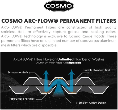 Vista 11 de COSMO COS-668ICS750 30 pulgadas Lumin Collection 380 CFM Campana extractora para isla con conductos, controles de toque suave, luces LED, acero