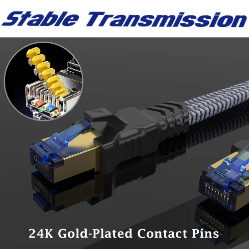 Vista 4 de Cable Ethernet Cat 8 de 3 pies, paquete de 2 cables de red de Internet Cat8 de alta velocidad de 2000 Mhz 40Gbps S/FTP blindados RJ45