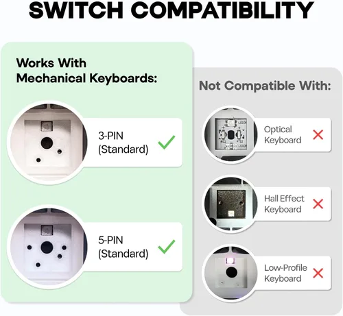 Vista 5 de EPOMAKER Wisteria - Interruptores mecánicos lineales de 39gf para teclado, interruptor cremoso pre-lubricado de 5 pines, 30 piezas, con vástago POM
