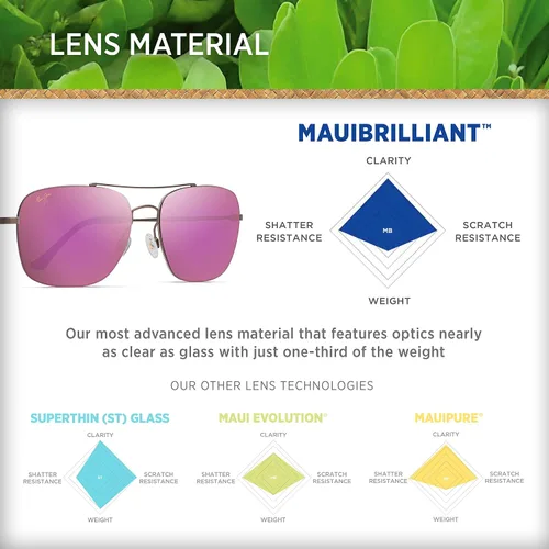 Vista 5 de Maui Jim - Tubo de lava unisex