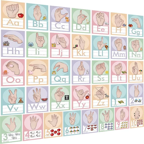 Vista 8 de 36 piezas de juego de tablero de anuncios de línea del alfabeto ASL, tarjetas flash de lenguaje de señas ABC, carteles de números, decoración