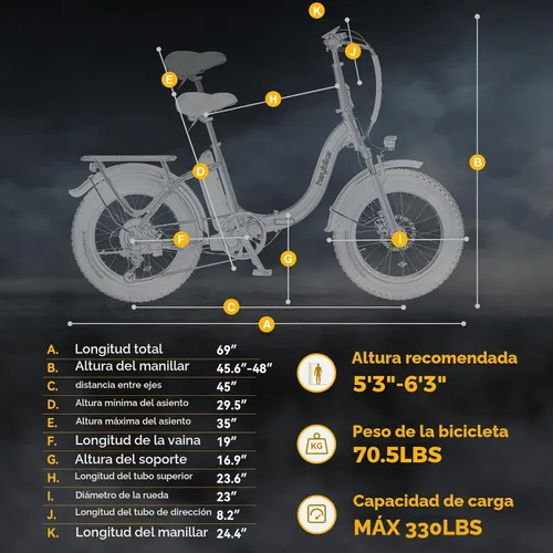 Vista 8 de Heybike Ranger 2.0 Folding Electric Bike for Adults, 1400W Peak Motor Ebike 2 Combo negro