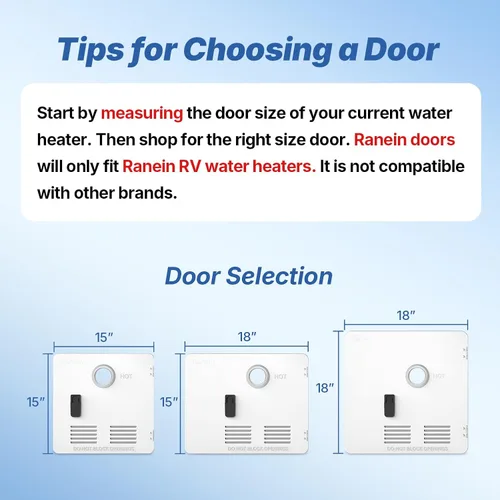 Vista 4 de Ranein Kit de puerta de calentador de agua para RV, panel negro de 15 x 15 pulgadas, compatible solo con modelos Ranein