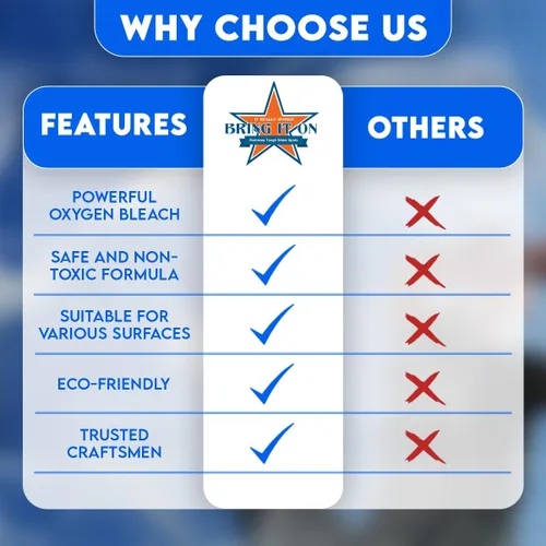 Vista 5 de Bring It On Cleaner Removedor de manchas de agua dura más 2 accesorios de cepillo de taladro Limpia azulejos y lechada Limpiador de puertas