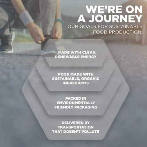 Vista 4 de Clif Bar - Paquete variado de barras de proteínas Builder's, 0.71 oz de proteína (chocolate menta y mantequilla de maní de chocolate) - 18