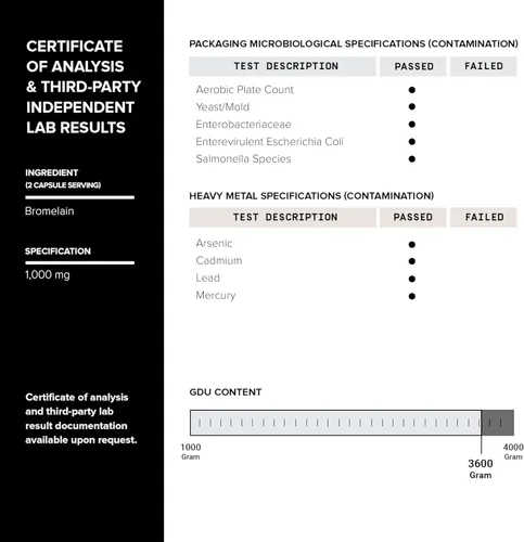 Vista 5 de Bromelina de ultra alta resistencia 1000 mg - 3600 GDU/gramo - Altamente concentrada y biodisponible - Fórmula probada por terceros - 90 cápsulas