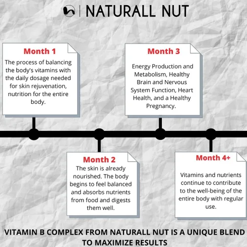 Vista 8 de Suplemento vitamínico complejo de vitamina B de alta potencia - B1 B2 B3 B5 B6, biotina B7, ácido fólico folato B9 y vitaminas B12 - Complejo