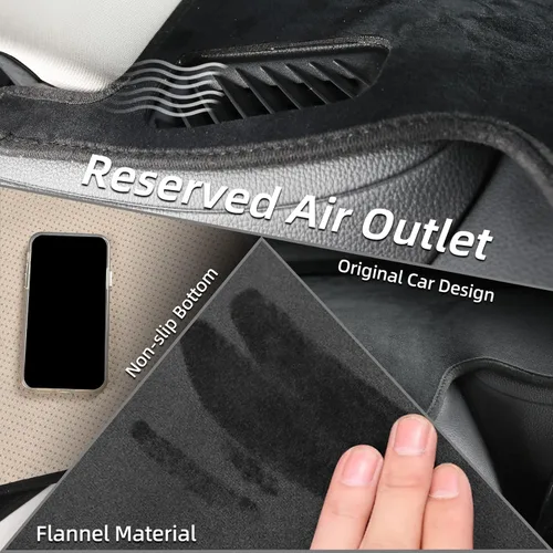 Vista 6 de CZCGYDY Cubierta de salpicadero personalizada para Toyota Highlander 2020 2021 2022 2023 2024 2025, alfombrilla protectora antideslizante