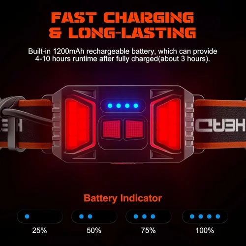 Vista 4 de Linterna frontal recargable, gran angular de 230°, 1000 lúmenes, linterna frontal con luz trasera roja, 3 modos de luz, lámpara LED ligera
