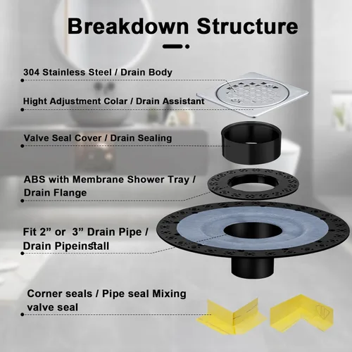 Vista 3 de Kit de brida para desagüe de ducha compatible con desagüe de ducha Schluter Systems kerdi, con brida vertical ABS de 2 pulgadas, tubo de plástico