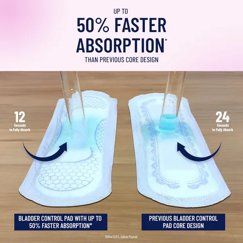 Vista 5 de Prevail Incontinence Bladder Control Pads for Women