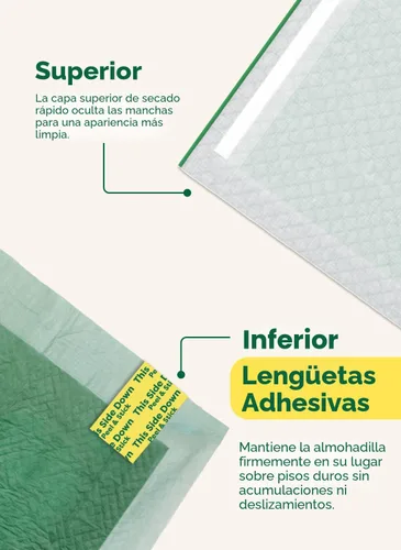 Vista 5 de Earth Rated Max Absorbency - Almohadillas de entrenamiento para cachorros que absorben 2 veces más rápido y 2 veces más, a prueba de fugas, control