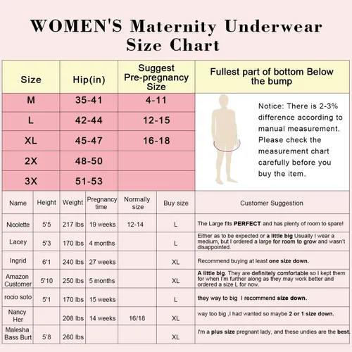 Vista 3 de SUNNYBUY Ropa interior de maternidad de cintura alta para mujer, sin costuras, suaves, hipster, bragas sobre el bulto
