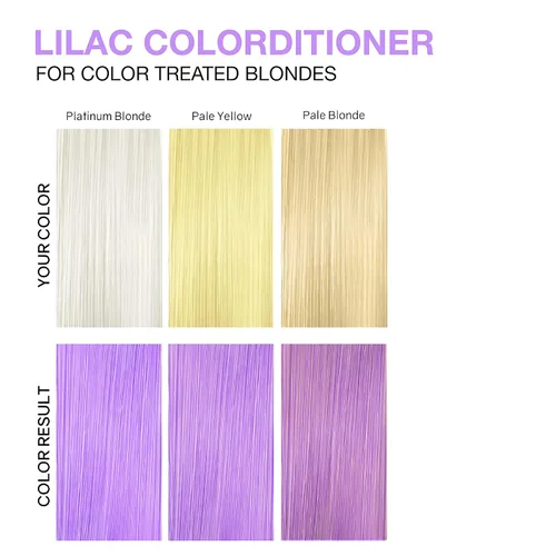 Vista 69 de Celeb Luxury Color Depositing Conditioner - Color Refresher with Bondfix Bond Rebuilder, Viral and Gem Lites, Pairs with Colorwash