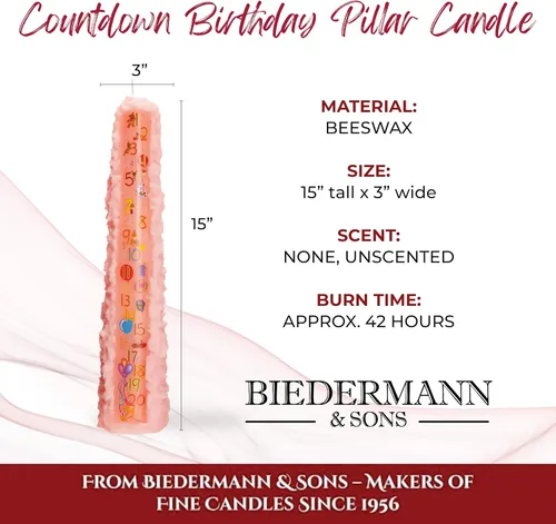 Vista 5 de Biedermann & Sons Vela de pilar numerada de cumpleaños de 1 a 21 (rosa bebé), redonda de 15 pulgadas, cera de parafina sin perfume, aproximadamente