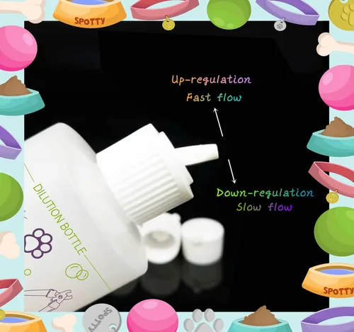 Vista 3 de Paquete de 4 botellas de dilución de champú para mascotas, botella de mezcla de especialidades para champú concentrado para perros, botella